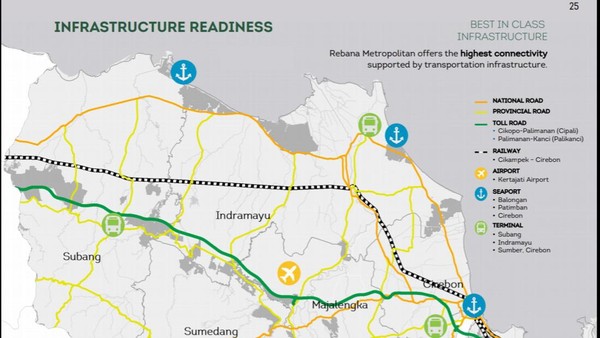 Rebana: Potensi Ekonomi Menjanjikan, Detikcom Ungkap Rahasianya