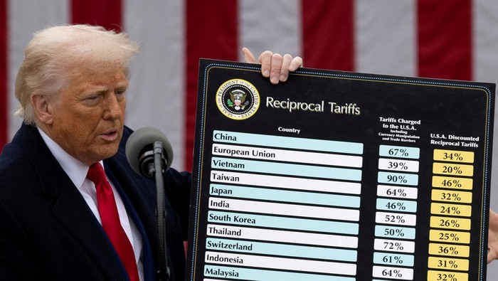 Tarif Trump: Raksasa Otomotif Jepang Rugi Fantastis Rp 313 Triliun